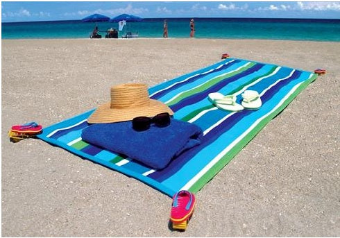 What’s In Your Beach Bag?